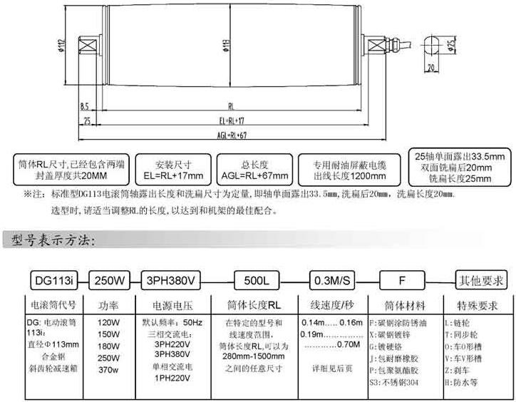 移動皮帶輸送機圖解 移動皮帶輸送機圖解
